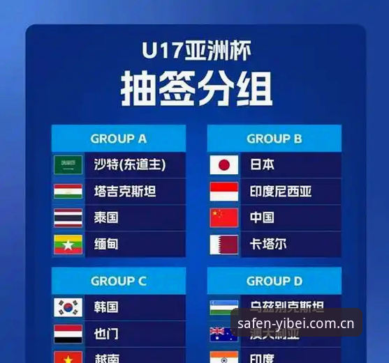 U17世界杯抽签结果全面解析：中国足球新星挑战强敌，易倍体育平台观赛体验深度分享