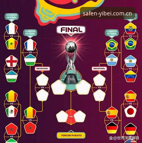 U17世界杯抽签结果揭晓，3个关键点助你读懂中国足球未来之路
